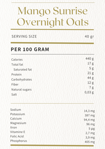 Mango Sunrise Overnight Oats - Naturally Granola