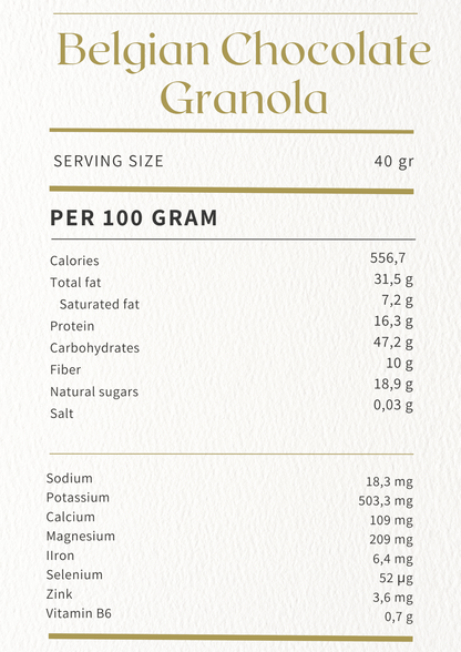 Belgian Dark Chocolate Granola - Naturally Granola
