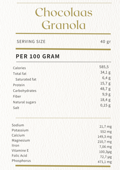 Chocolaas - Naturally Granola