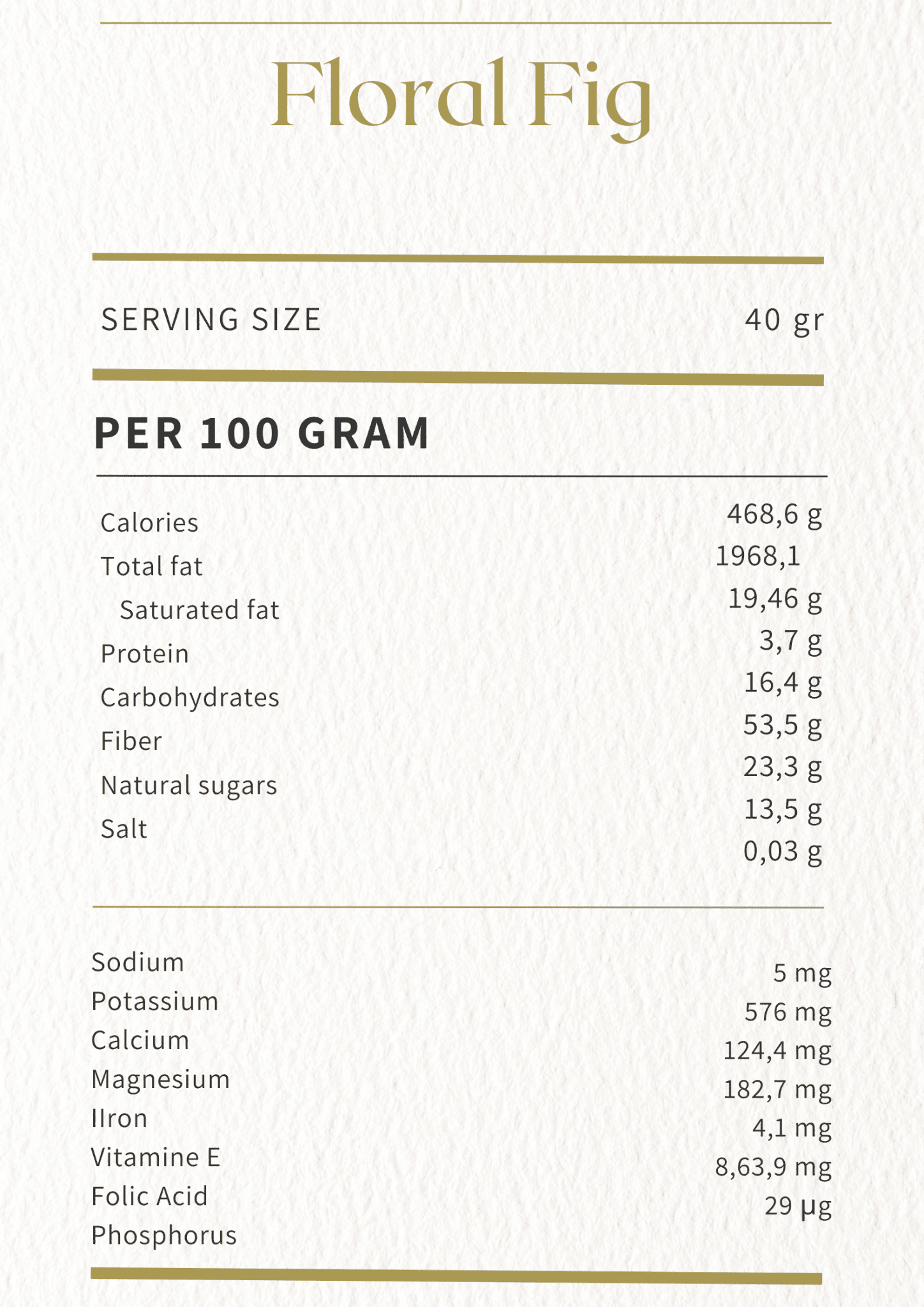 Floral Fig Granola - Naturally Granola