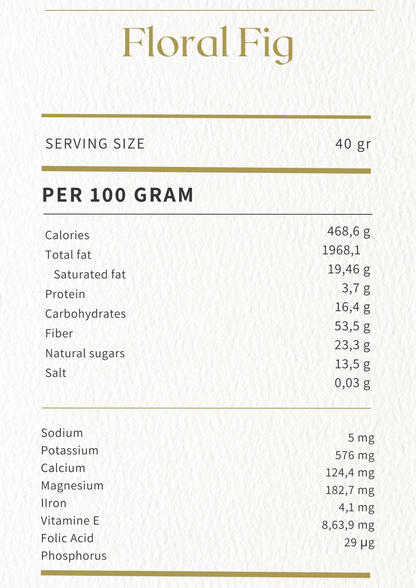 Floral Fig Granola - Naturally Granola