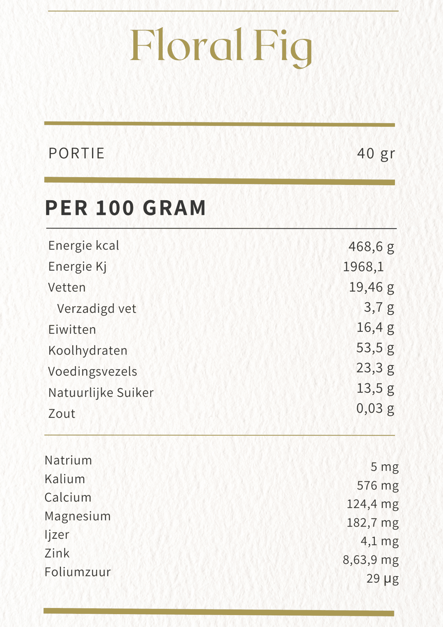 Floral Fig Granola - Naturally Granola