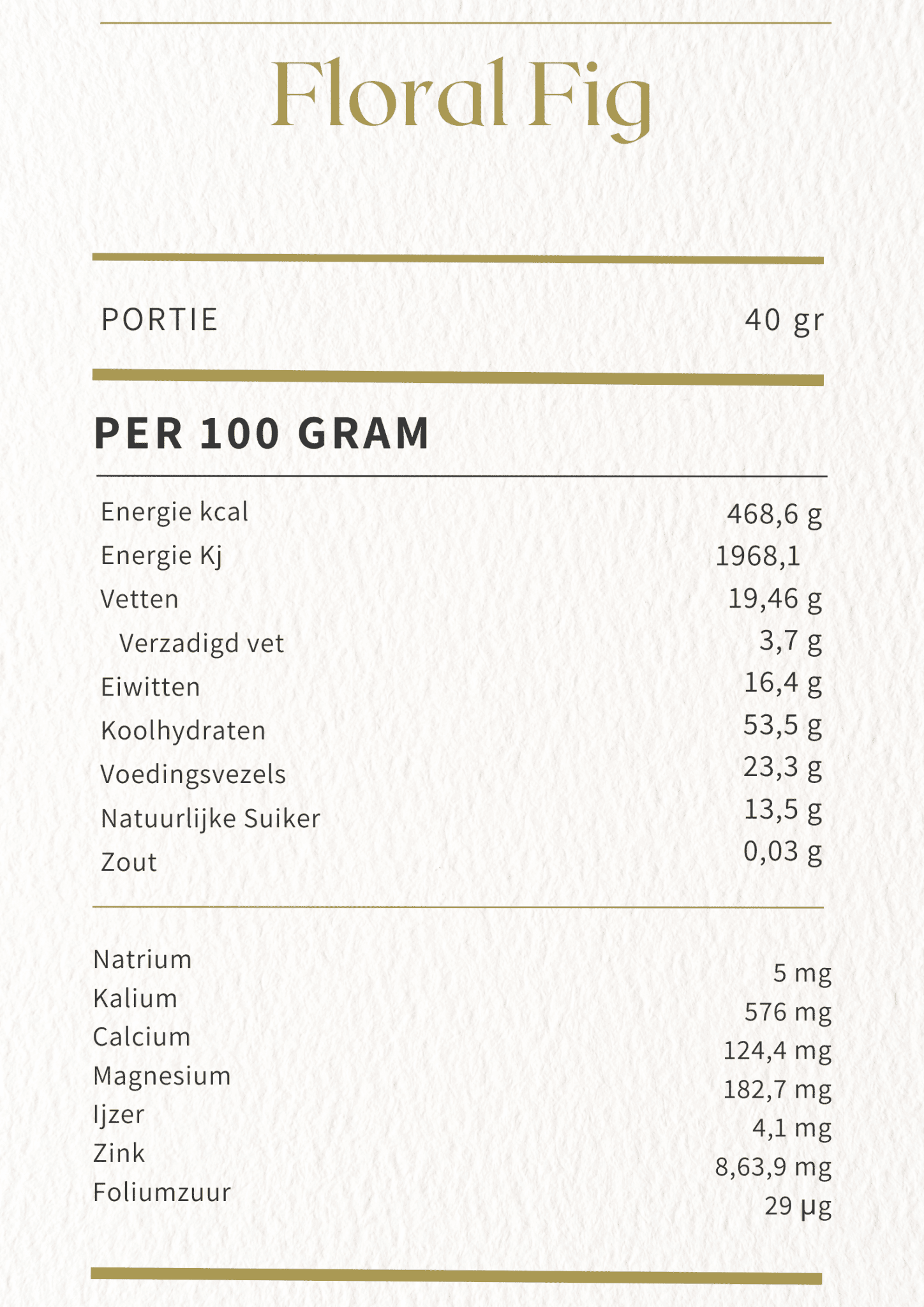 Floral Fig Granola - Naturally Granola