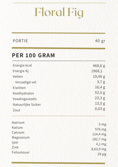 Floral Fig Granola - Naturally Granola