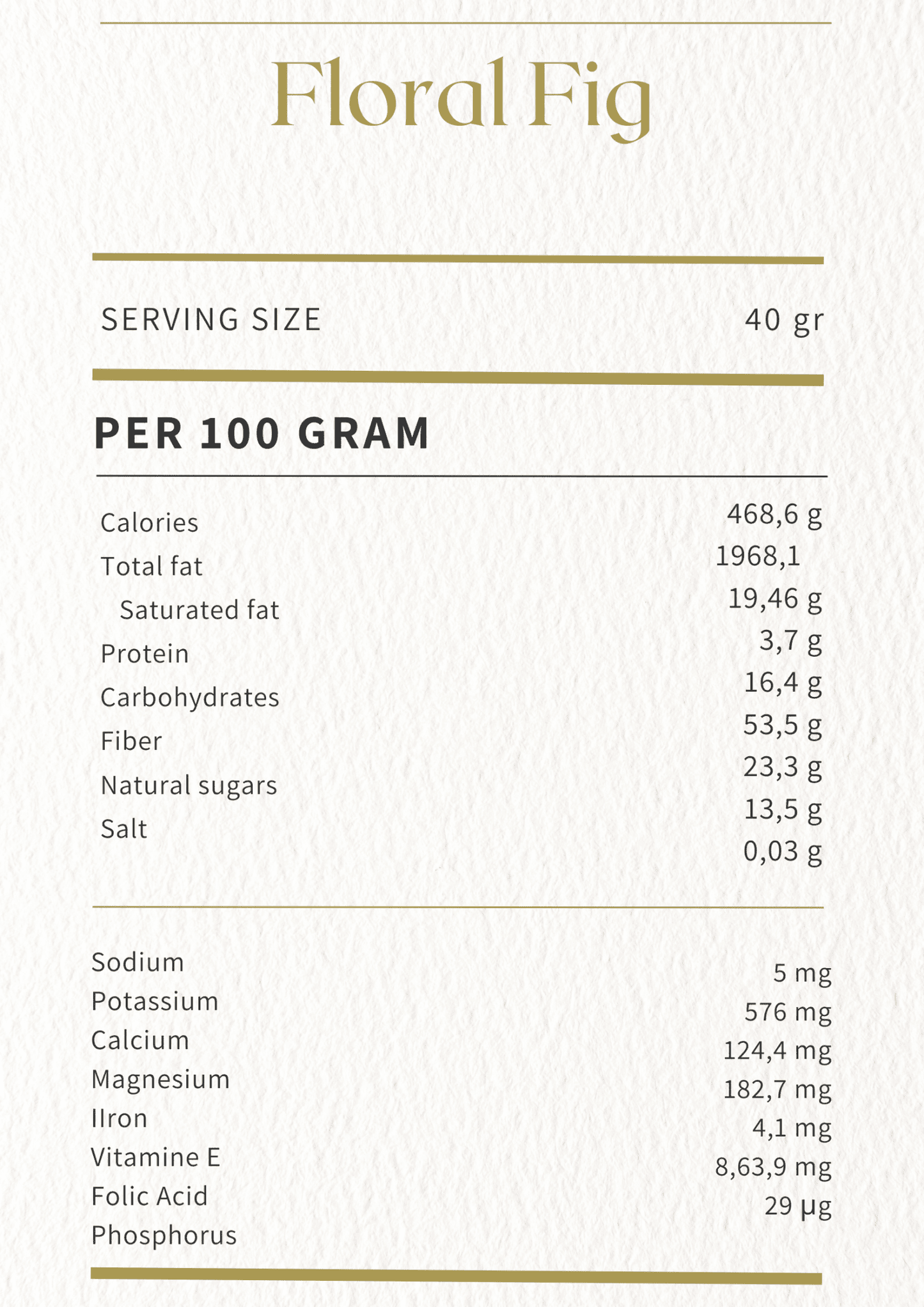 Floral Fig Granola - Naturally Granola