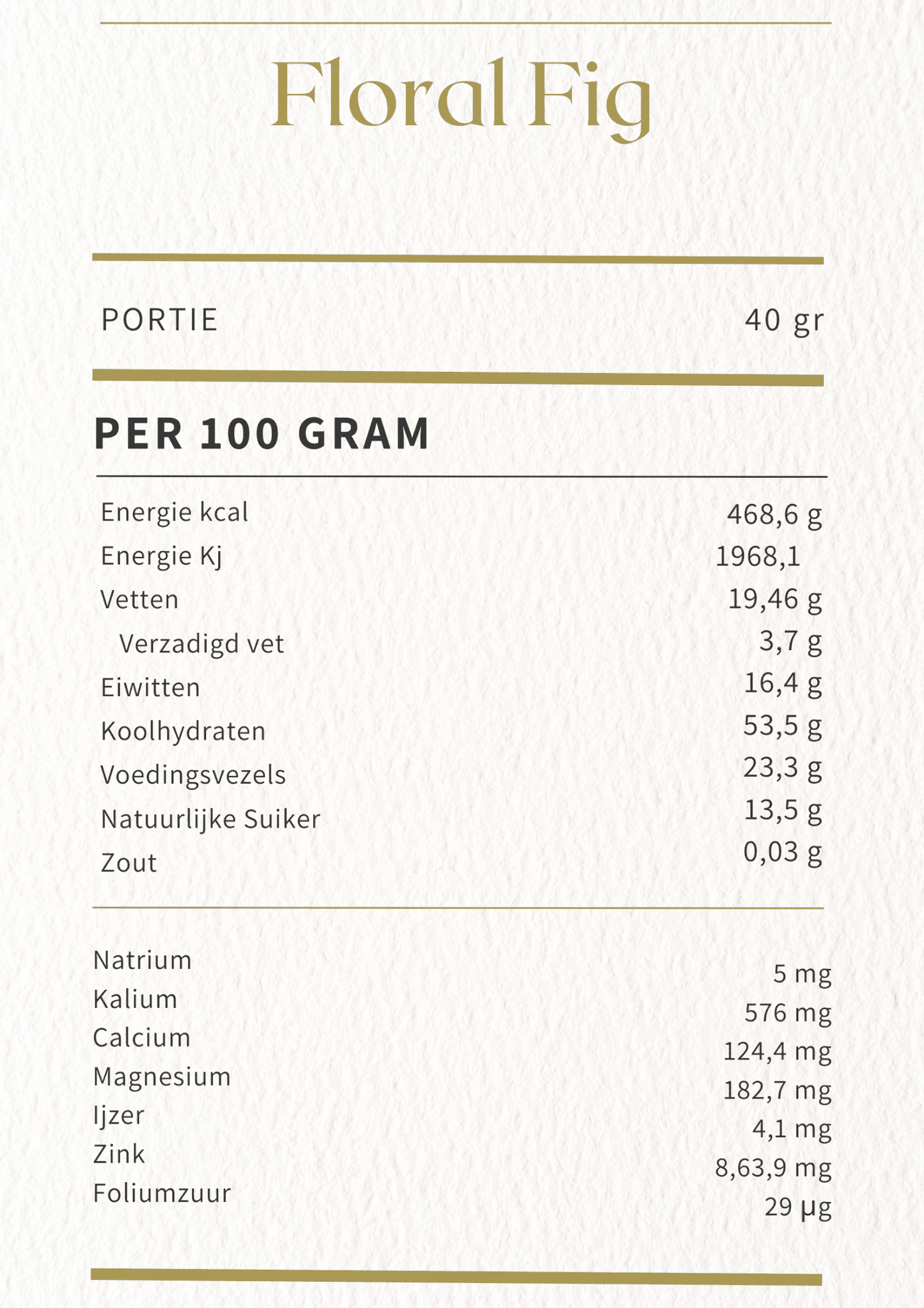 Floral Fig Granola - Naturally Granola