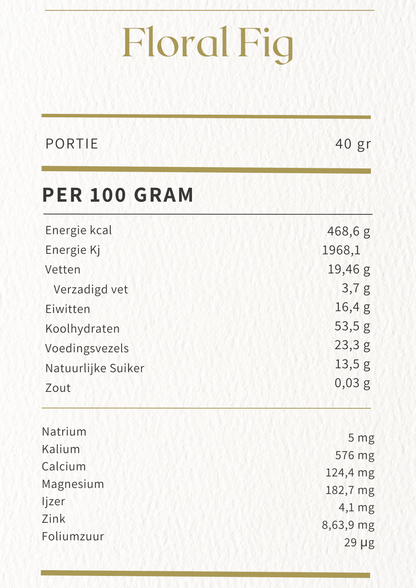 Floral Fig Granola - Naturally Granola