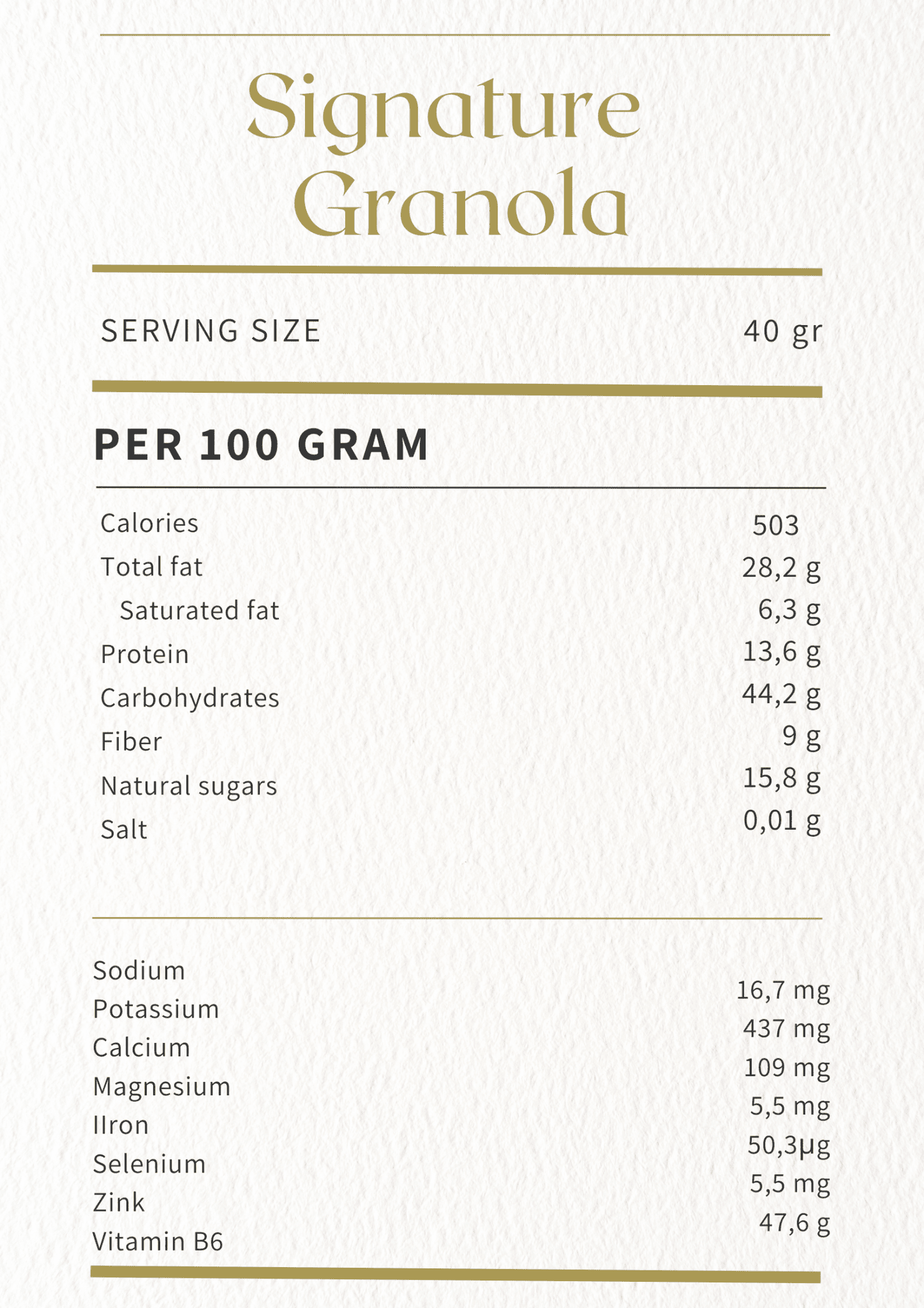 Signature Granola - Naturally Granola