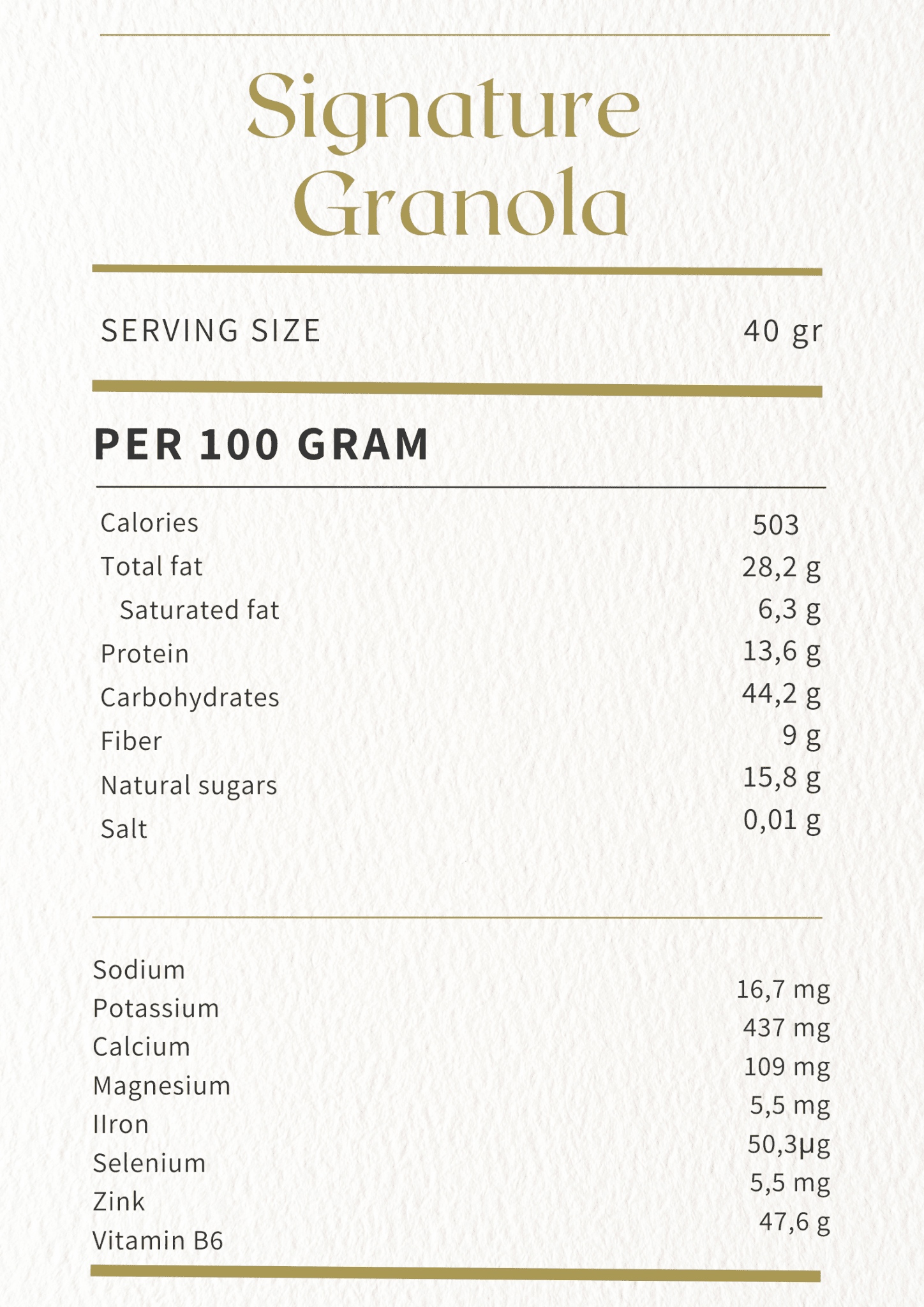 Signature Granola - Naturally Granola
