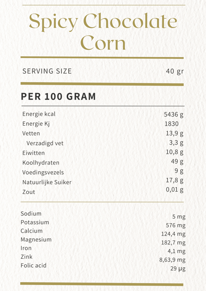 Spicy Chocolate Corn - Naturally Granola