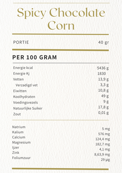 Spicy Chocolate Corn - Naturally Granola